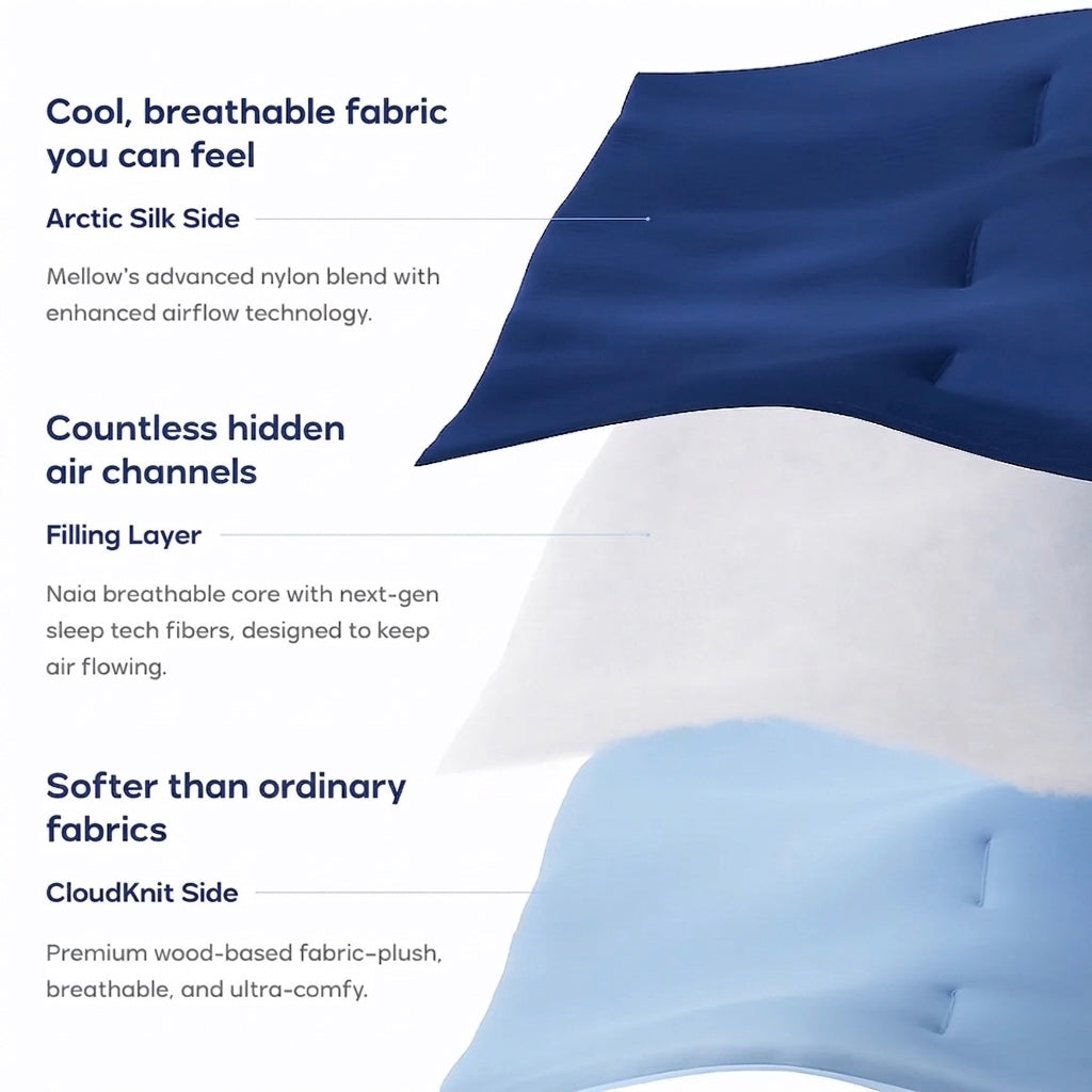 CloudBreeze™ Cooling Comforter