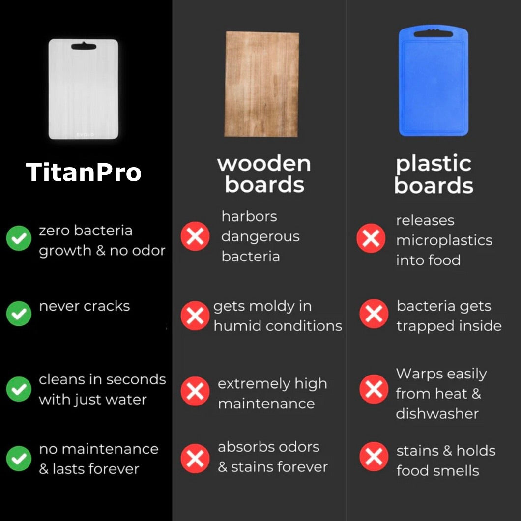 TitanPro™ Certified Pure Titanium Cutting Board