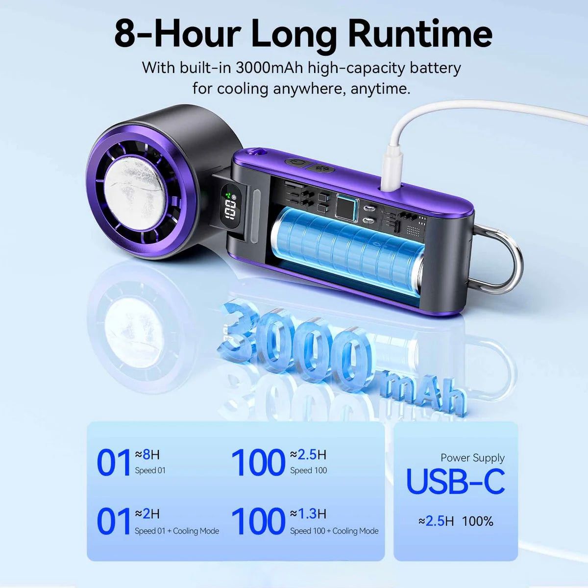 IceJet™ Cooling Fan