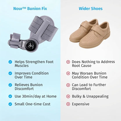 Bunion Fix