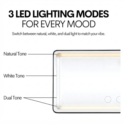 LED Car Vanity Mirror