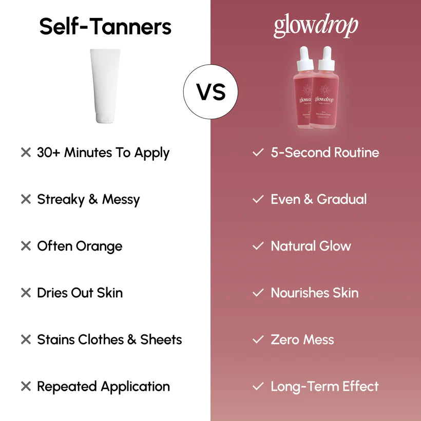 Nour Tanning Drops | The Glow You Drink