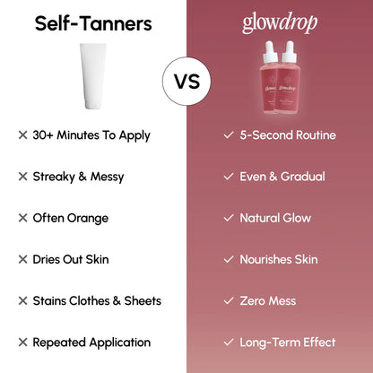 Nour Tanning Drops | The Glow You Drink